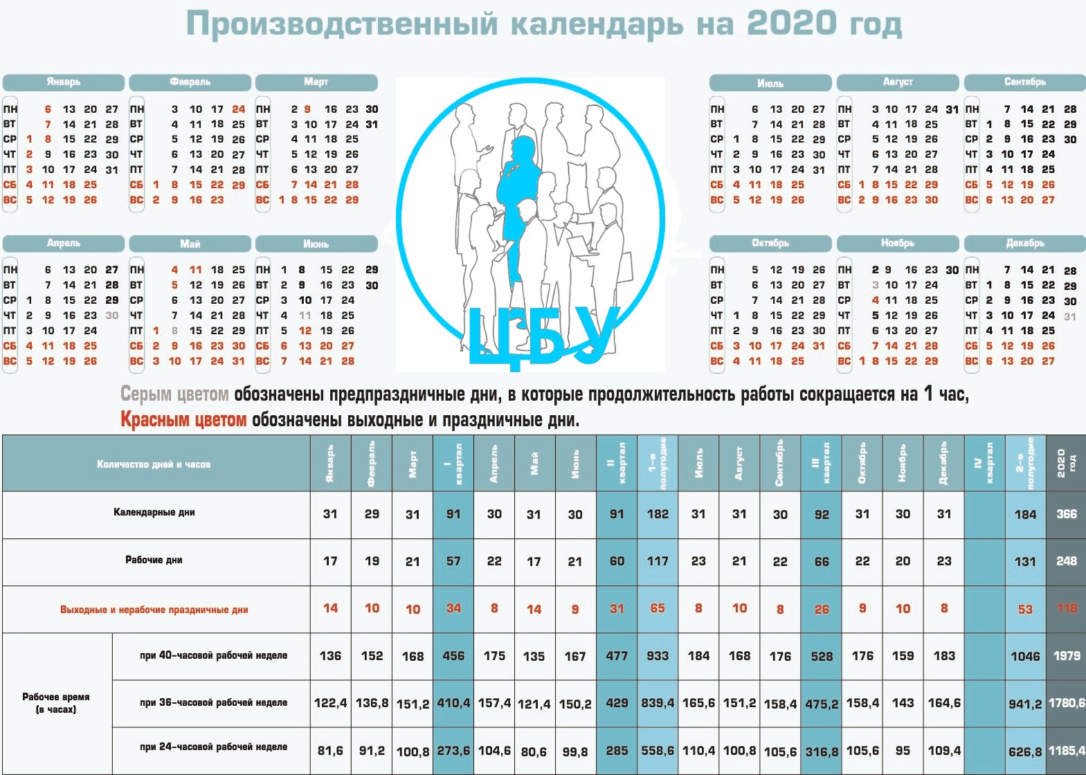 Сколько рабочих часов в 2025